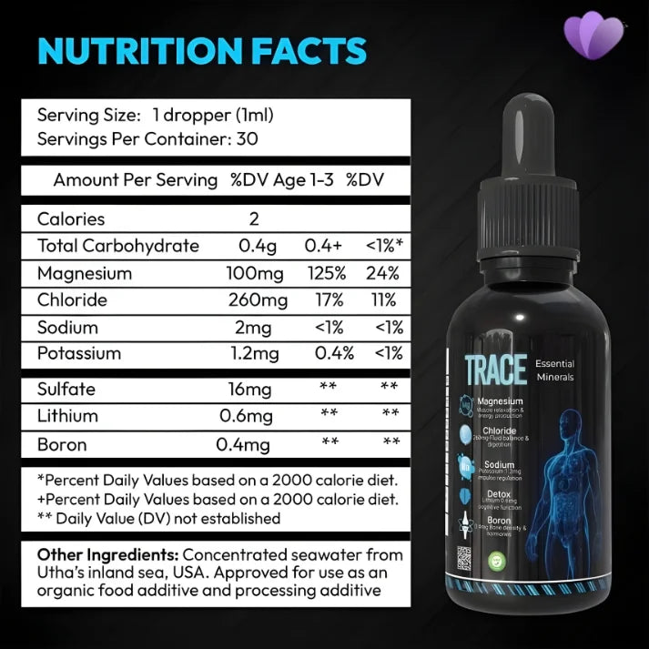 Magnesium, chloride, potassium, boron trace minerals supplement for metabolism and cellular function