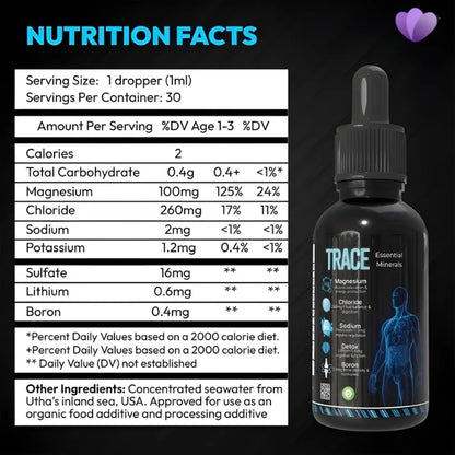 Magnesium, chloride, potassium, boron trace minerals supplement for metabolism and cellular function