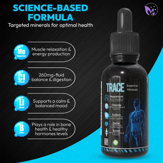 TRACE Essential Minerals USA